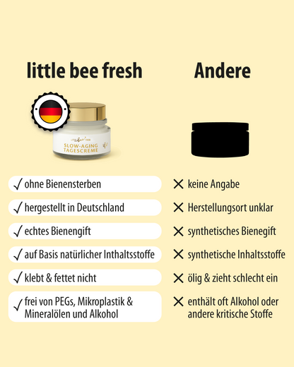 Spar-Set - 3x Slow-Aging Tagescreme mit Bienengift